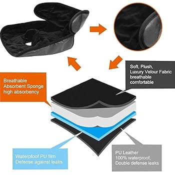 Lynmark Potty Training Car Seat Protector For Baby To Preschooler, Perfect For Travel, Highly Absorbent Piddle Pad - Best Way To Avoid Messy Cleans