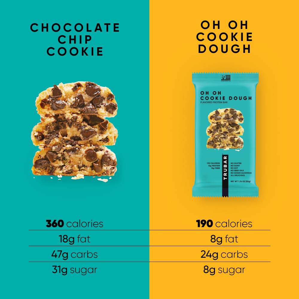 TRUBAR Vegan Protein Bar, Oh Oh Cookie Dough, Gluten Free, Plant Based Protein, Dairy Free, Non GMO, Soy Free, No Sugar Alcohols, 12G Protein, 13G Fiber, Healthy on the Go Snack Bars, 12 CT — Amazon image 4