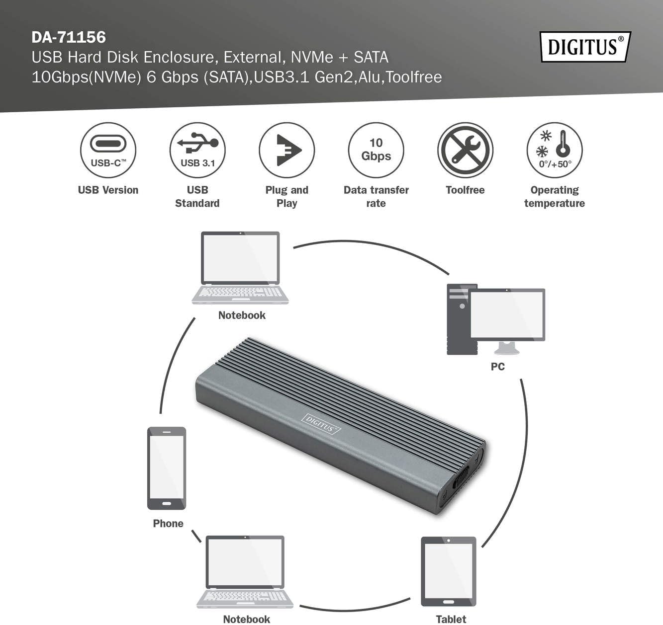 Diagram showing the DIGITUS M.2 External Enclosure connected to various devices: Notebook, PC, Phone, and Tablet.
