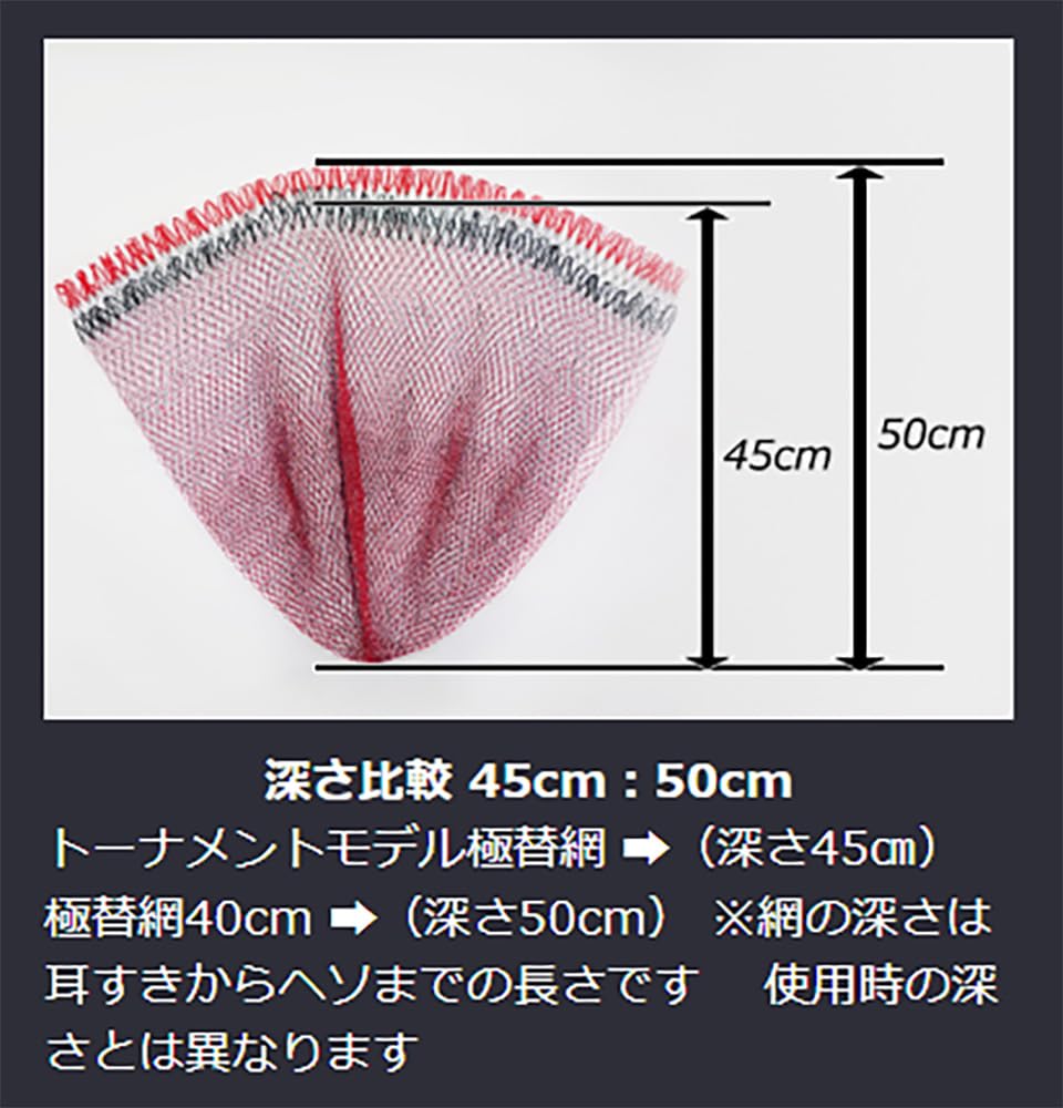 玉網　① Amazon | 昌栄(SIYOUEI)619-4替網極トーナメントモデル レッド