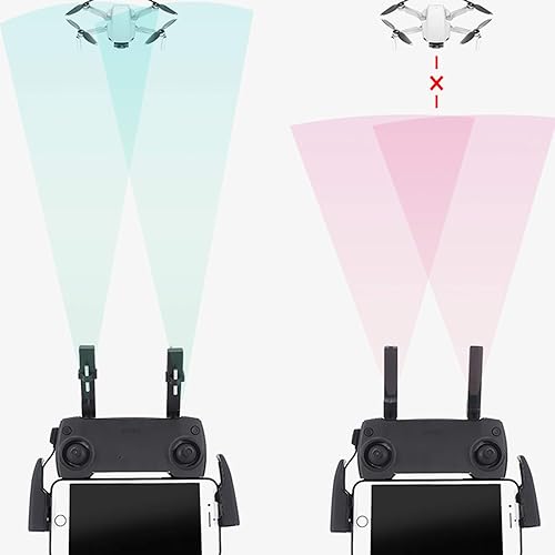 Miniatura 6 de LICHIFIT Controlador remoto amplificador de señal amplificador de antena extensor para DJI Mavic 2 Mini Drone Accesorios