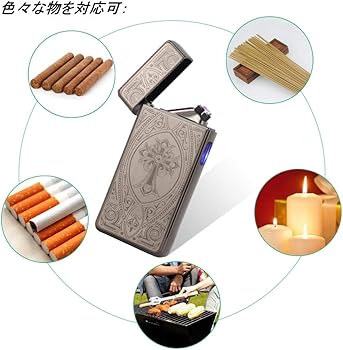 Amazon.co.jp: Tenfel 電子ライター USB 充電 ターボライター