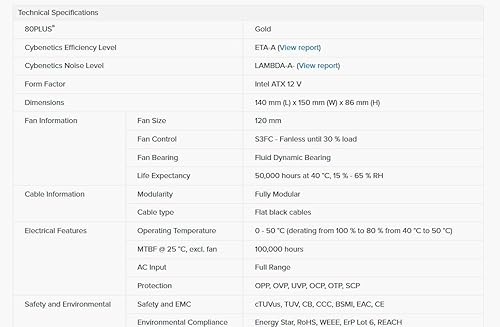 Miniatura 22 de Seasonic - Cooler Focus Plus 550 Gold SSR-550FX 550W 80+ Gold ATX12V y EPS12V Full, modular de 4.72 pulgadas en FDB, compacto de 5.51 pulgadas,