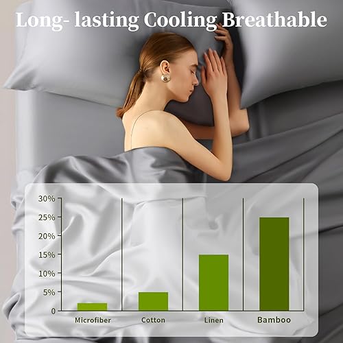 Miniatura 3 de Shilucheng Juego de sábanas de 4 piezas, rayón derivado de 100% bambú, sábanas refrescantes y suaves, sábanas y fundas de almohada de lujo,