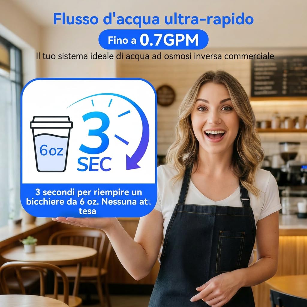 Ecoviva Untertisch Umkehrosmoseanlage Trinkwasserfilter mit Alkalischem Wasser, 1000G Direktfluss, Tankloses RO-Wasserfiltersystem, 3:1 Wassersparend, LED-TDS-Anzeige, Für Küche, Familie & Büro