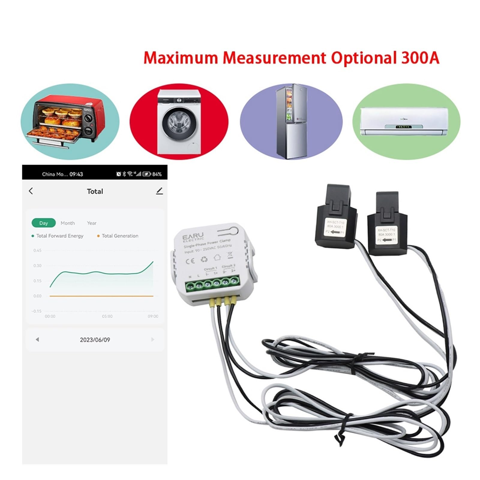 Interruttore Automatico, Contatore di energia Wi-Fi bilaterale bidirezionale intelligente Tuya App 80-300A con morsetto CT KWh Monitor consumo di energia elettrica Contatore Di Energia Multifunzionale