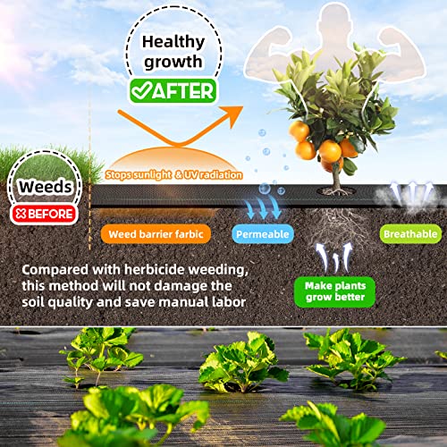 image for LAVEVE 3FT x 50FT Weed Barrier Landscape Fabric, 3.2oz Premium Heavy D