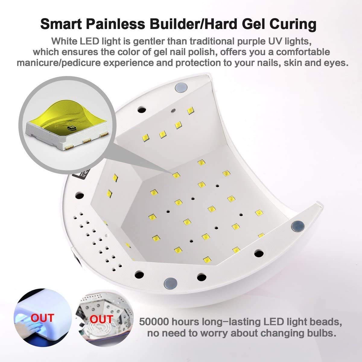 FAXIOAWA Lampada per Unghie Gel UV LED da 48 W, asciuga Unghie Smalto ad Asciugatura Rapida per Unghie Gel con Timer Anni '10 '30 '60 '90, per Manicure/Pedicure, casa e Salone