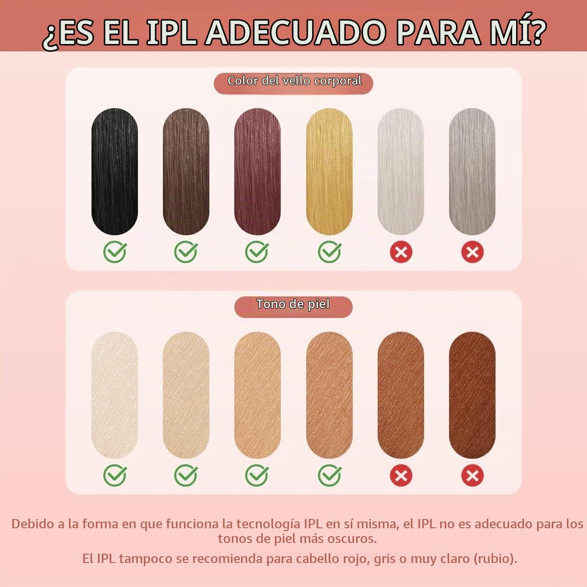Depiladora Láser IPL de Luz Pulsada para Mujer y Hombre | Depilación Definitiva en Casa | 5 Niveles de Energía y 2 Modos | Eliminación de Vello Sin Dolor, 999.900 Flashes