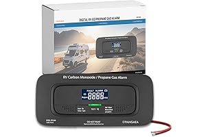 PANGAEA RV Propane and Carbon Monoxide Detector: Enhanced Safety for Your Adventures