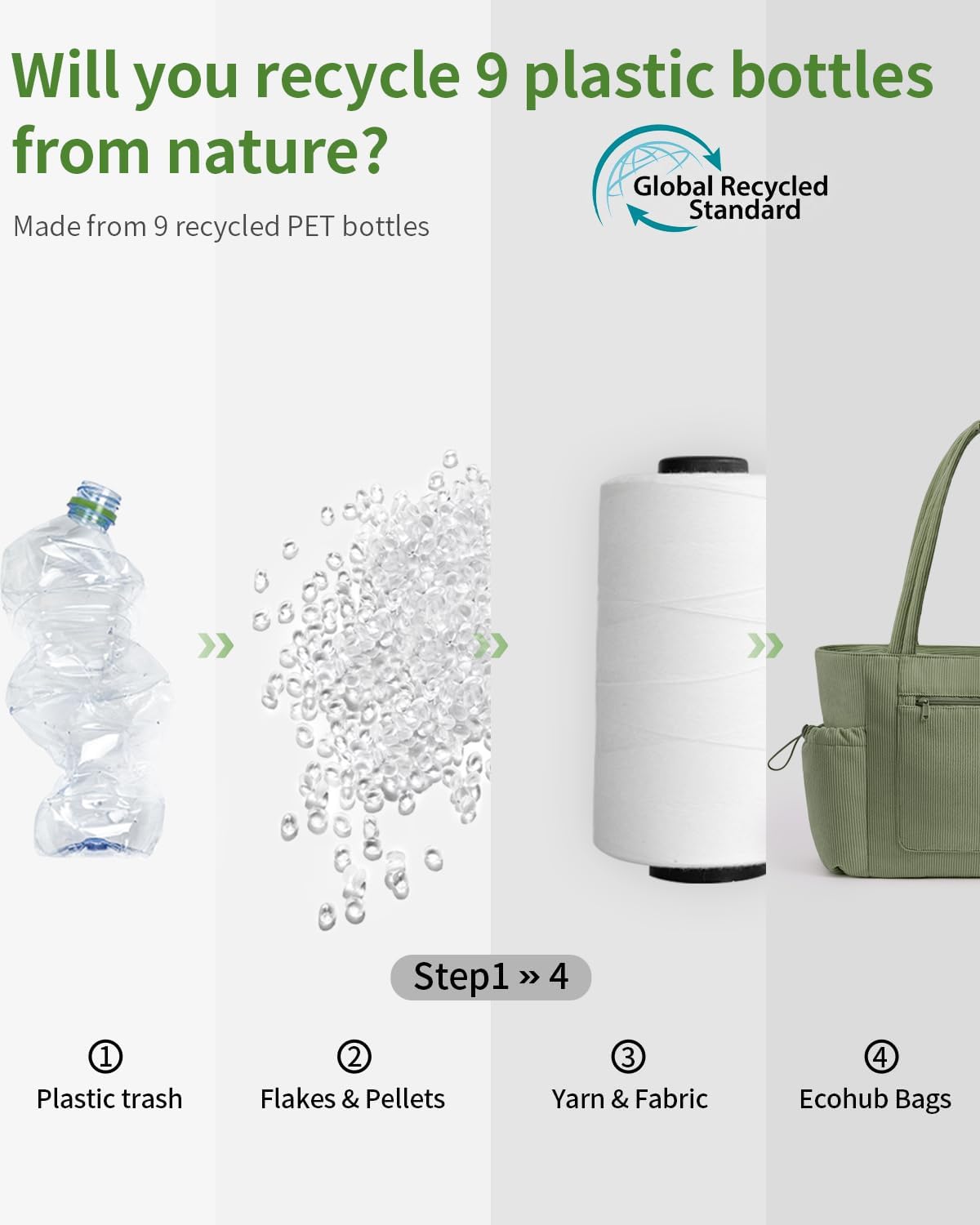 ECOHUB Large Corduroy Tote Bag for Women with Cup Holder & Luggage Sleeve & Laptop Compartment for Work Travel College Casual - Image 9