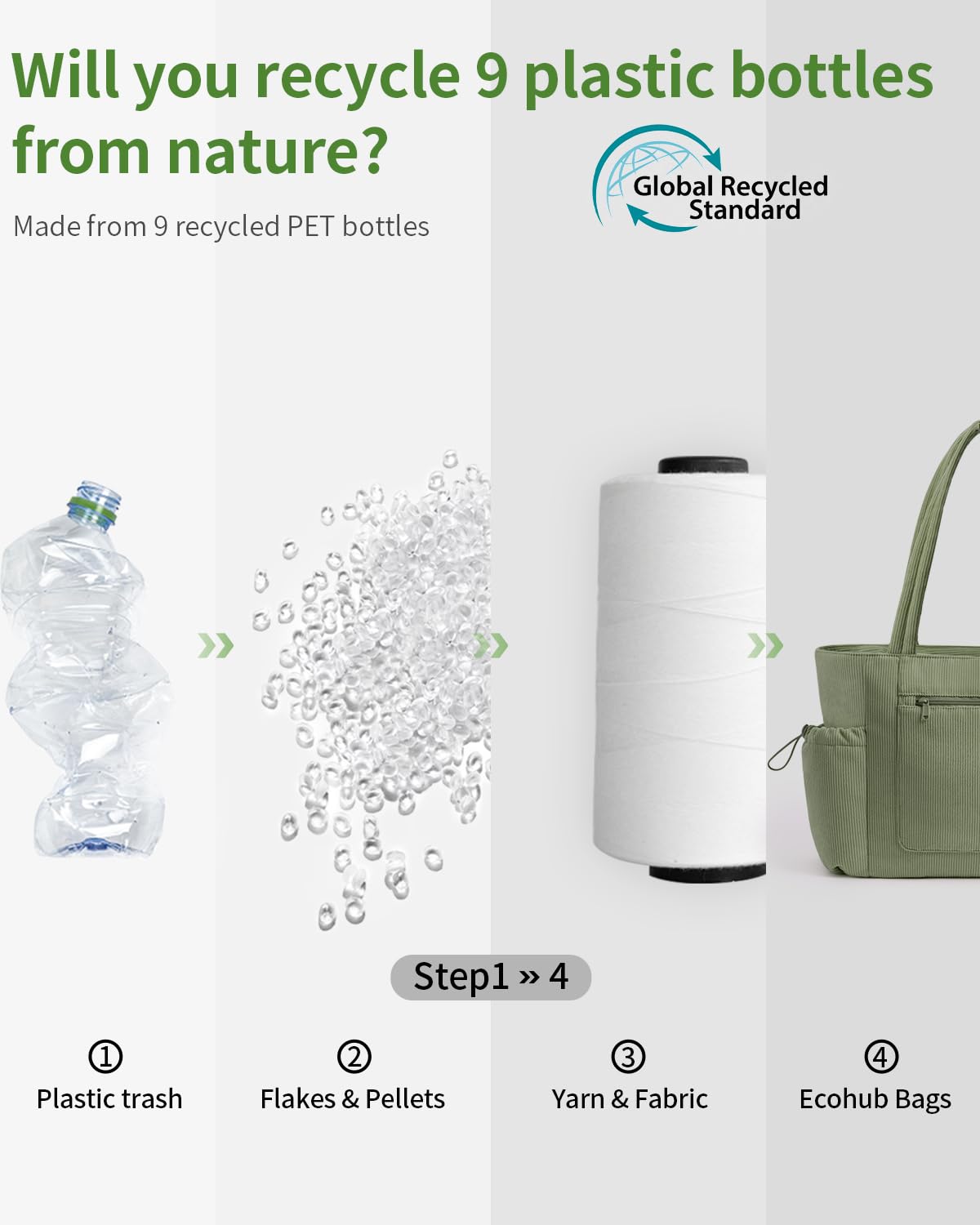 ECOHUB Cord Shopper damska duża torba z zamkiem błyskawicznym, torba robocza z kieszenią na laptopa o przekątnej ekranu 15,6", duża torebka do szkoły, na uczelnię, do biura, na co dzień, w podróż