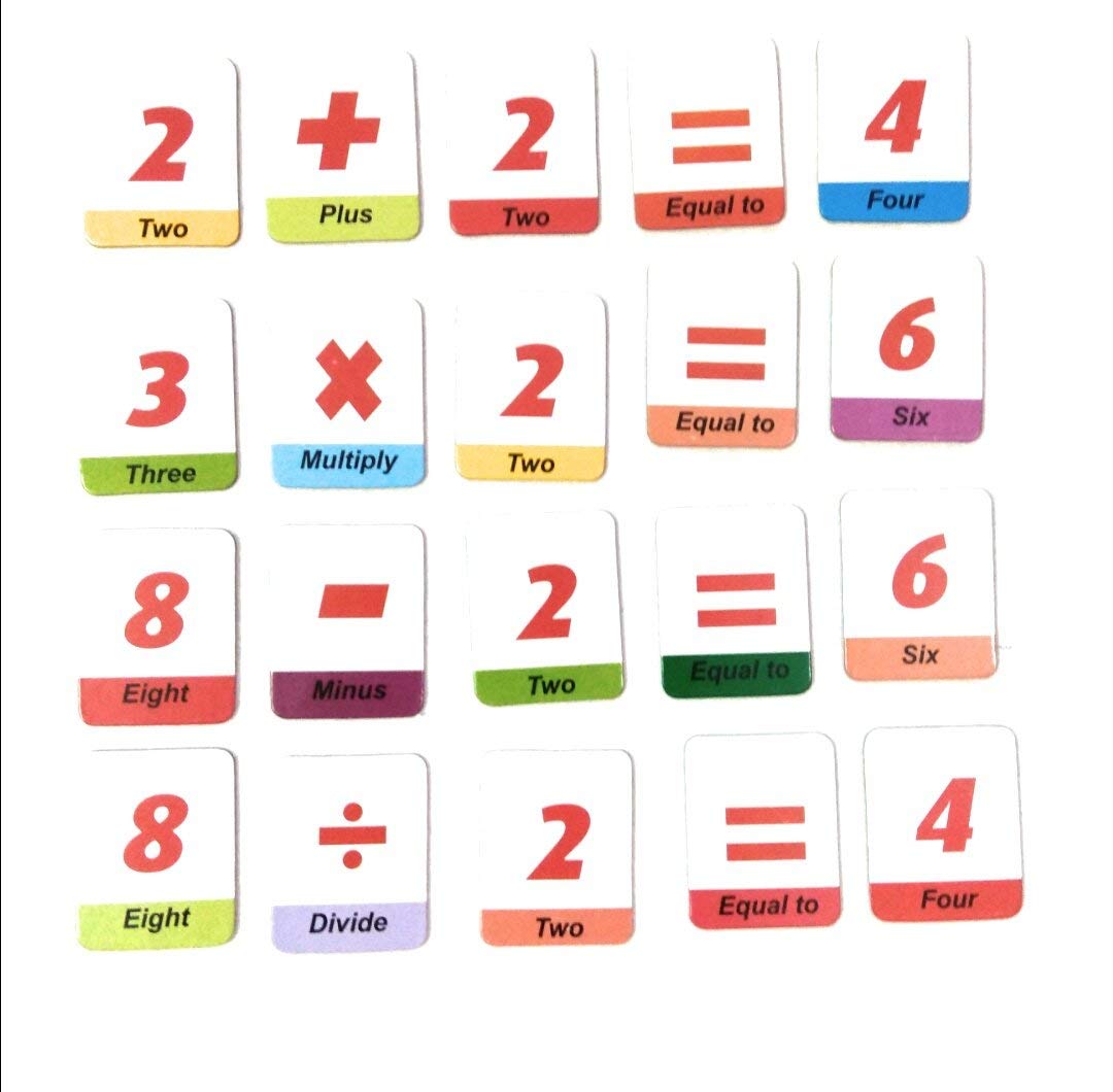 Futurez Key� Maths Learning Cards Creative Basic Concept of Maths Division Multiplication Addition Subtraction 96 Number Cards Mathematical Sign Roman Numerals Learning for Kids Girls Boys