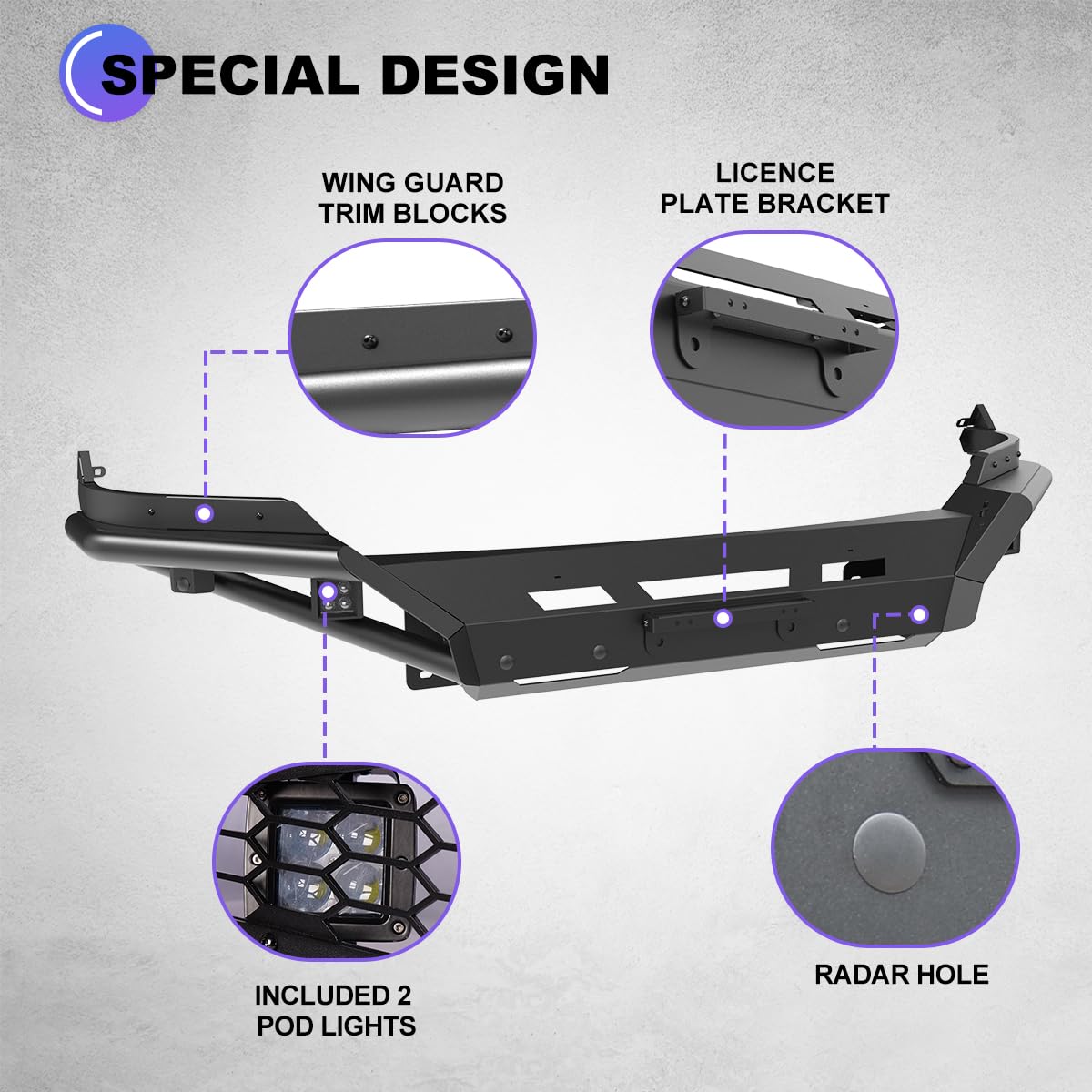 Heavy - Key Features