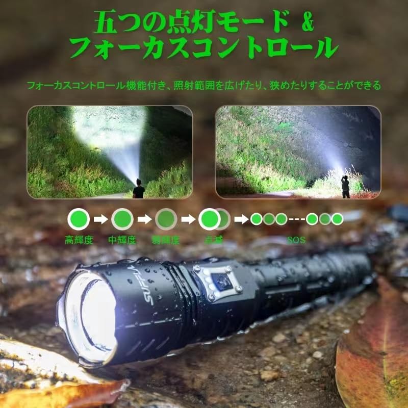Amazon.co.jp: 超高輝度 XHP90LED懐中電灯 強力 軍用 最強 ハンディ