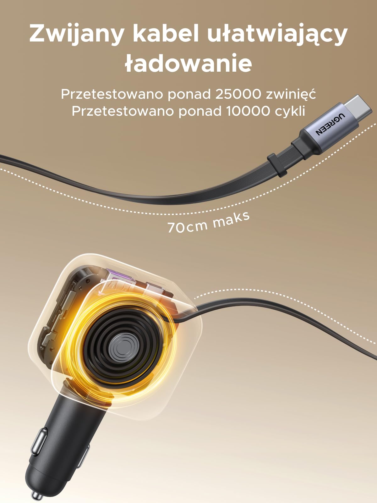 UGREEN Zapalniczka 145W Chowana szybka ładowarka samochodowa 100W Zintegrowany kabel USB-C Akcesoria samochodowe 4 w 1 Adapter szybkiego ładowania do iPhone 17/16/Macbook/iPad/Galaxy S25/GPS itp.