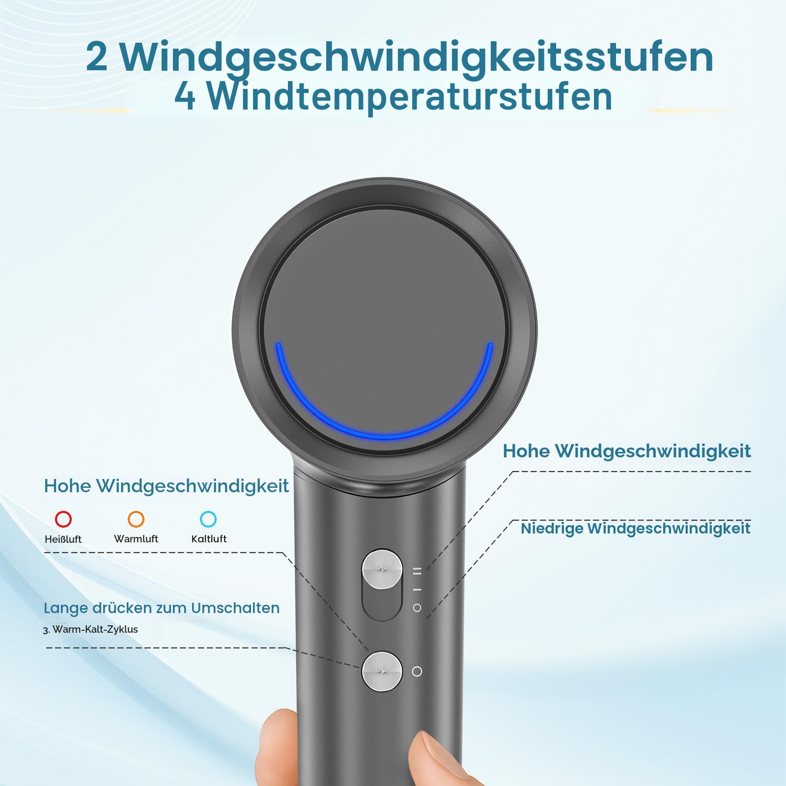 Haartrockner mit Diffusor, Ionen Föhn 110.000 U/min, 4 Temp. & 2 Gebläse