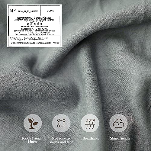 Simple&Opulence 100% Pure Linen Duvet Cover Twin Size,European Flax Girls Bedding With White Pom Pom Trim,1 Farmhouse Comforter Cover And 1 Pillow Sham(Greyish Green) #TOP3