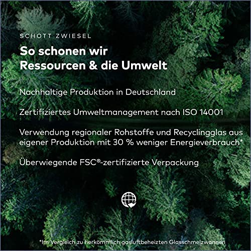Foto von SCHOTT ZWIESEL Rotweinglas Burgunderpokal Classico (6er-Set), klassische Burgundergläser für Rotwein, spülmaschinenfeste Tritan-Kristallgläser, Made in Germany (Art.-Nr. 106227)