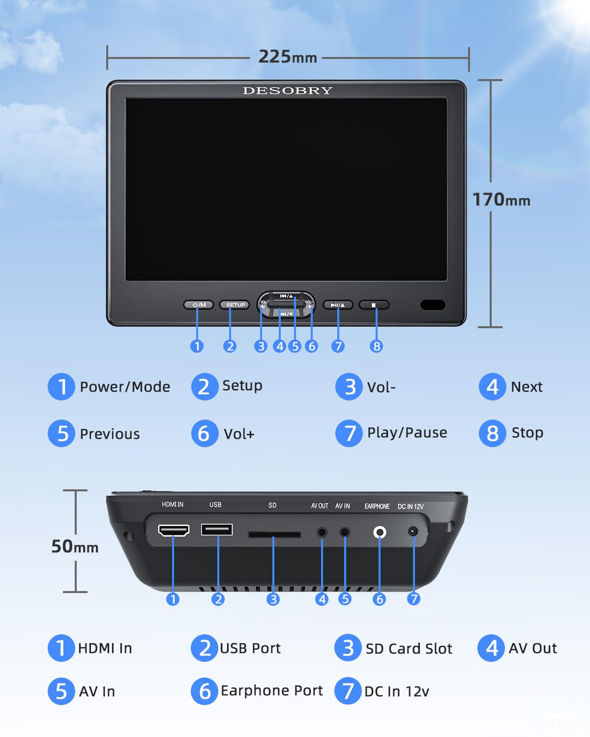 10,5 Zoll Auto DVD Player 2 Bildschirme mit Slot-Loading-Disc und HDMI-Eingang, 2 Kopfhörern, 2 Halterungen, Auto Fernseher für Kinder Unterstützt Letzter Speicher, Regionsfrei, USB-SD-Karte
