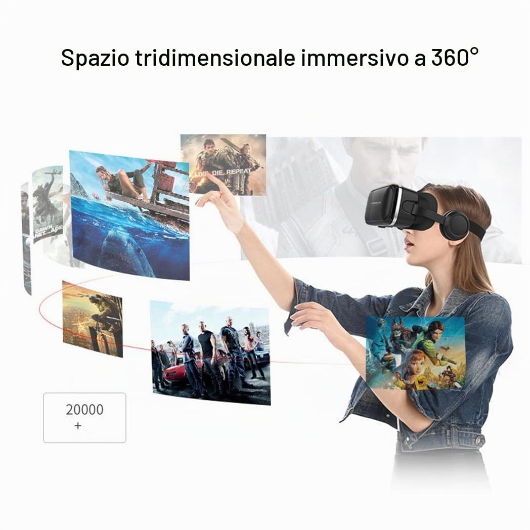 Occhiali VR, Visore Realtà Virtuale, Cuffie 3D VR Compatibile con Tutti Gli, Lente Regolabile per Film e Giochi 3D, per iPhone 13 Pro Max/13 Pro/13/12/11, per Samsung Galaxy S21, Huawei, Xiaomi