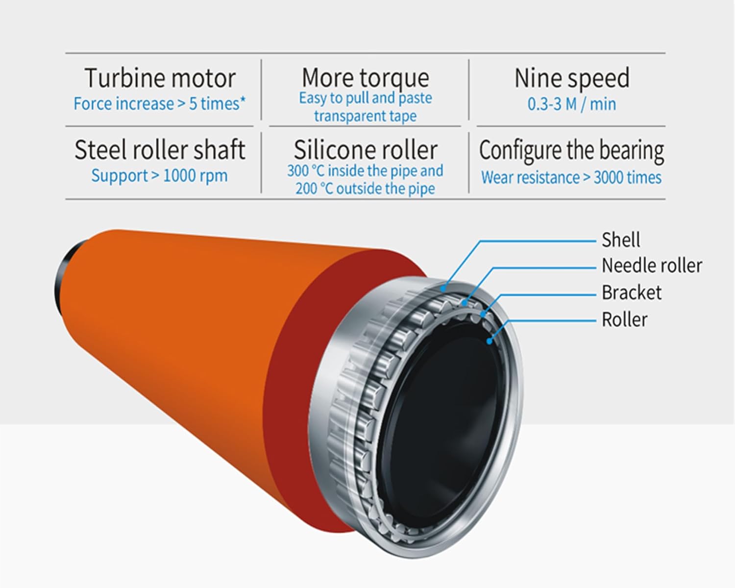 17.3Inch A2+ High Speed Hot Cold Roll Laminator Single and Dual Sided Laminating Machine with Digital Display Speed Adjustable Temperature 0-180℃ Adjusted 110V 600W