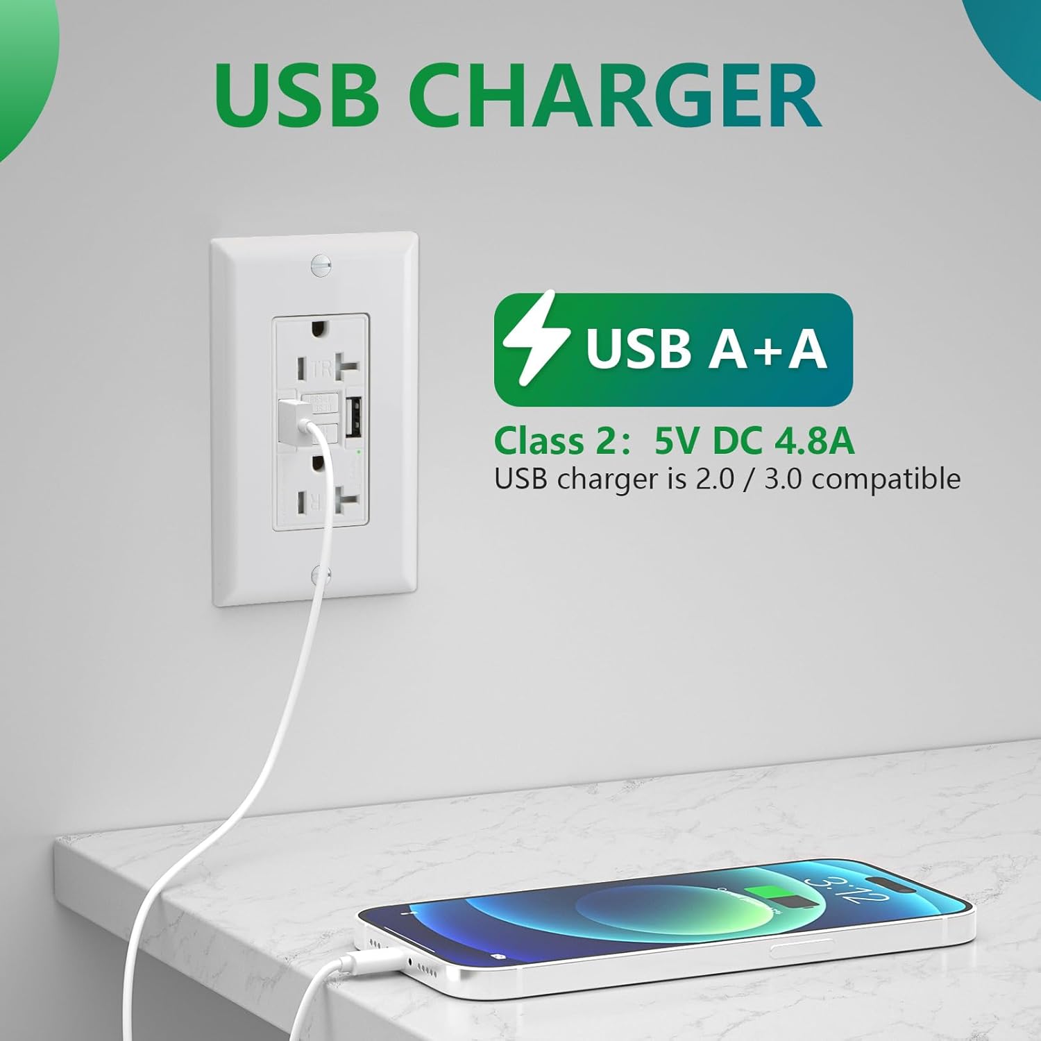 Wengart (2-Pack) 20 Amp GFCI Outlet with USB Ports, 4.8A Dual USB-A Charger, Self-Test Ground Fault Circuit Interrupter, Tamper-Resistant Wall Receptacle, ETL Listed, White