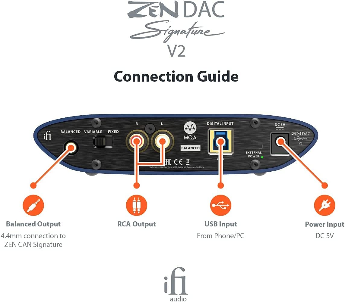 iFi Zen DAC Signature V2 HiFi Desktop DAC with USB3.0 B Input 