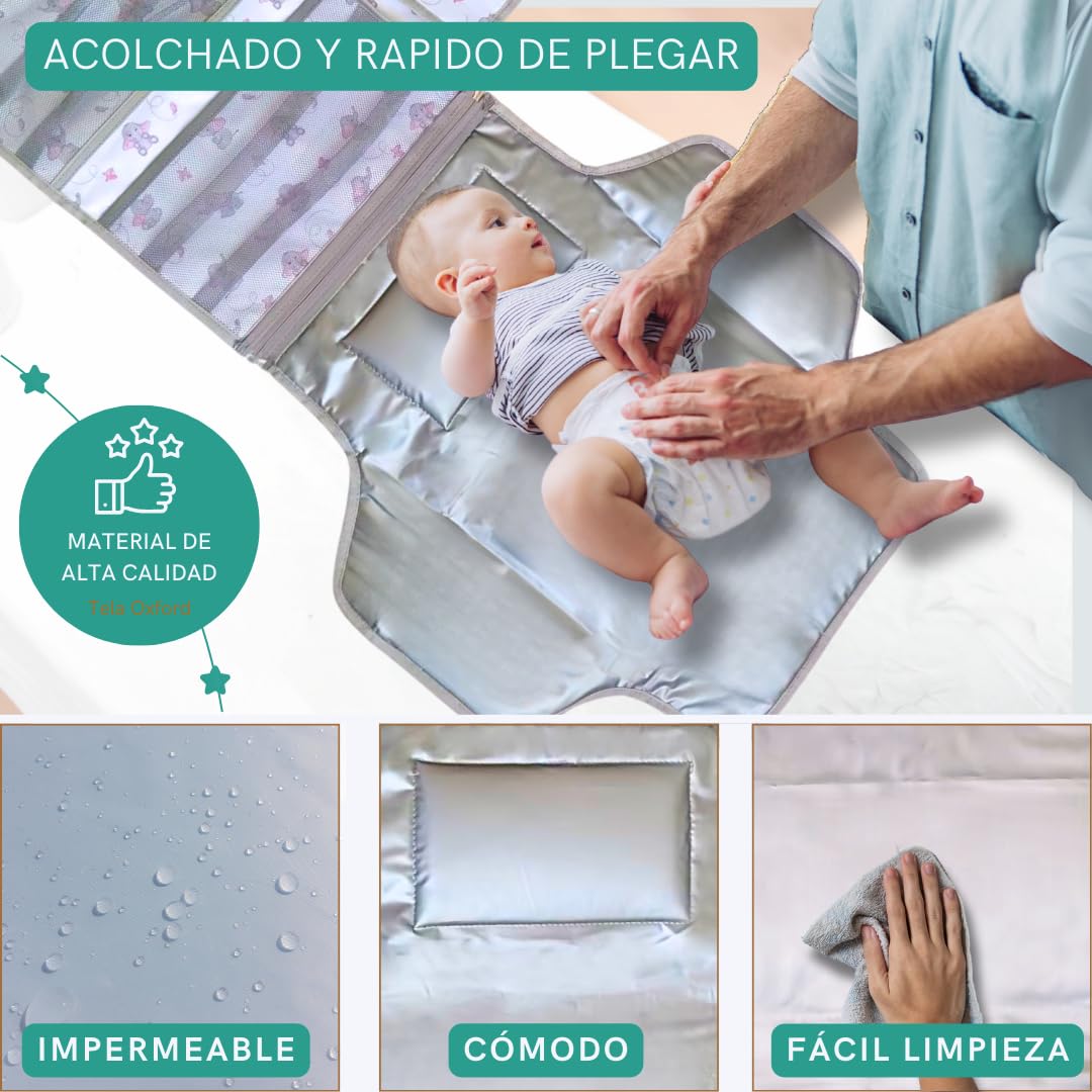 Mochila cambiador bebé portátil con bolsillos organizados - Cambia pañales rápido y limpio sin desorden - Ideal para salidas y paseos