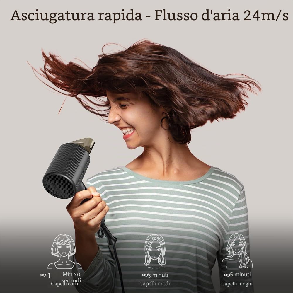 Asciugacapelli Phon ionico RESCIEN 2000W con Concentratori & Diffusore [Compatto/Ultraleggero/2026 NEW- 10x7x19cm/250g] Phon Capelli da viaggio, Mini Asciugacapelli per Asciugatura Rapida (Nero)