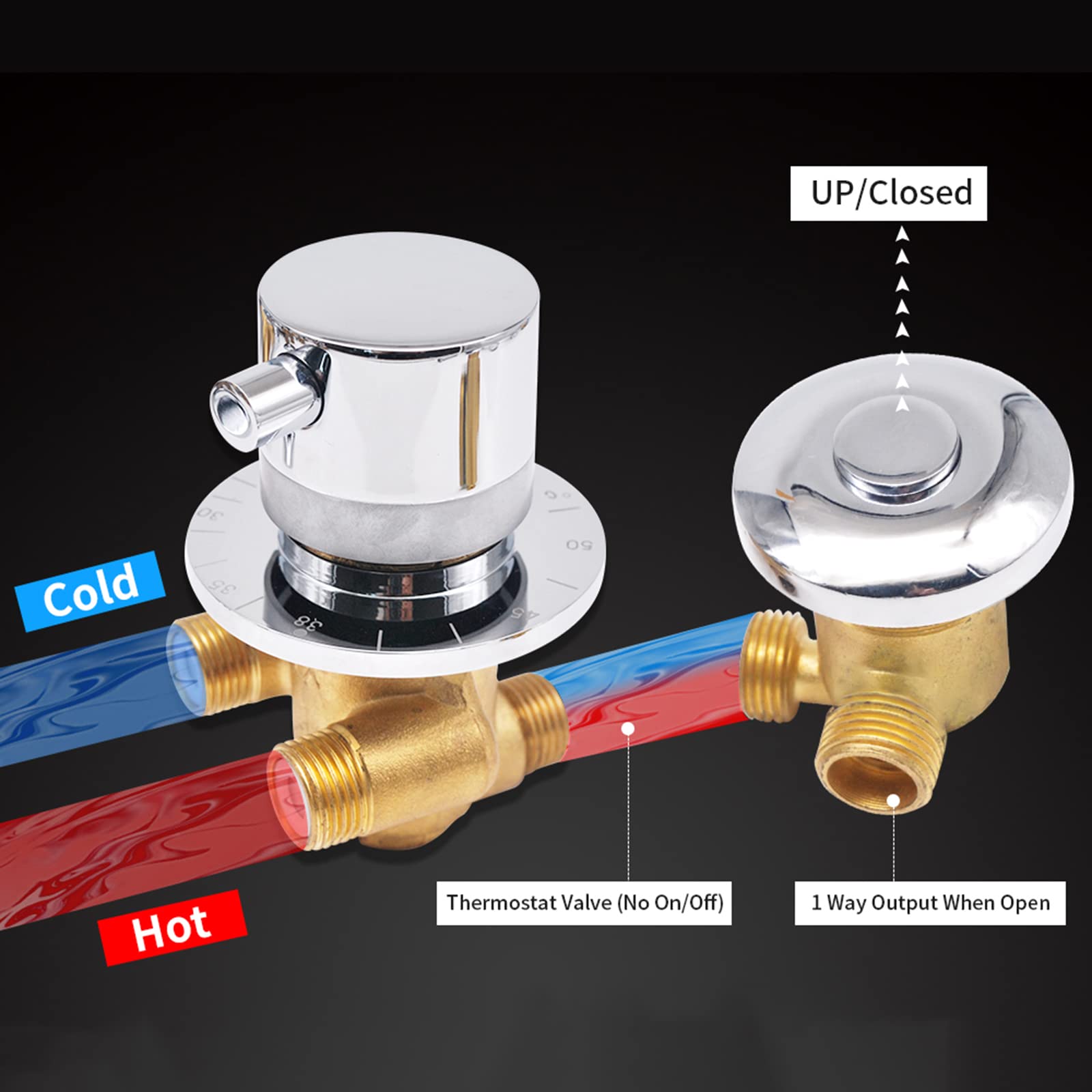 Thermostat-Mischventil Für Dusche – Messing, G1/2 Zoll, Wandmontage, Mit Druckknopfschalter