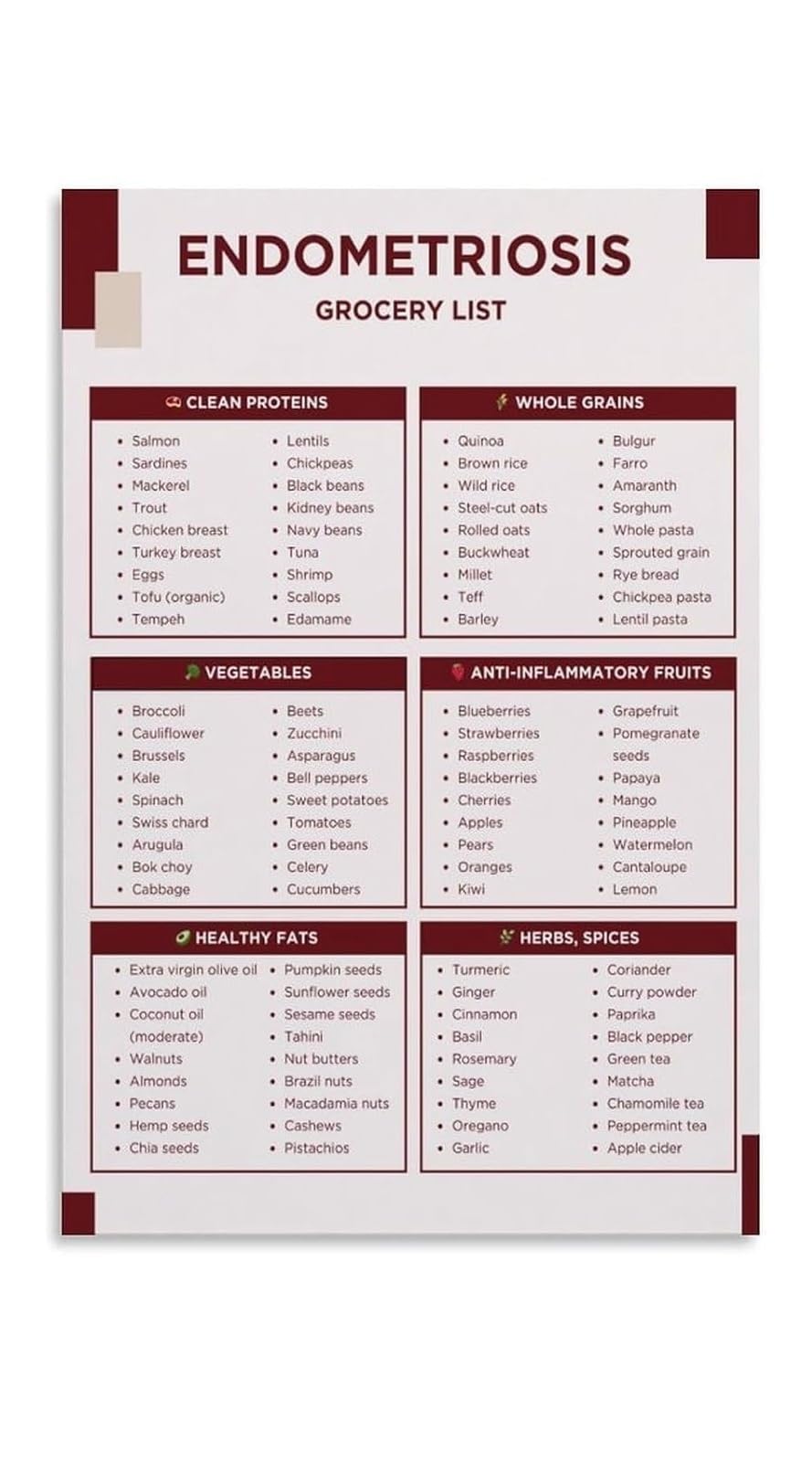 Hormone Balance & Nutrition Chart - Food Guide for Women’s Wellness, Informational Poster for Home or Office(Unframed,08x12inch(20x30cm))