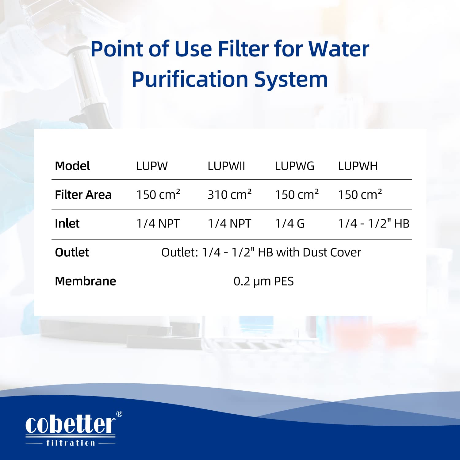Point of Use Filter 0.2μm PES Membrane 150 cm², 1/4 G Inlet, 1/4" - 1/2" Hose Barb Outlet for Water Purification System, LUPWG