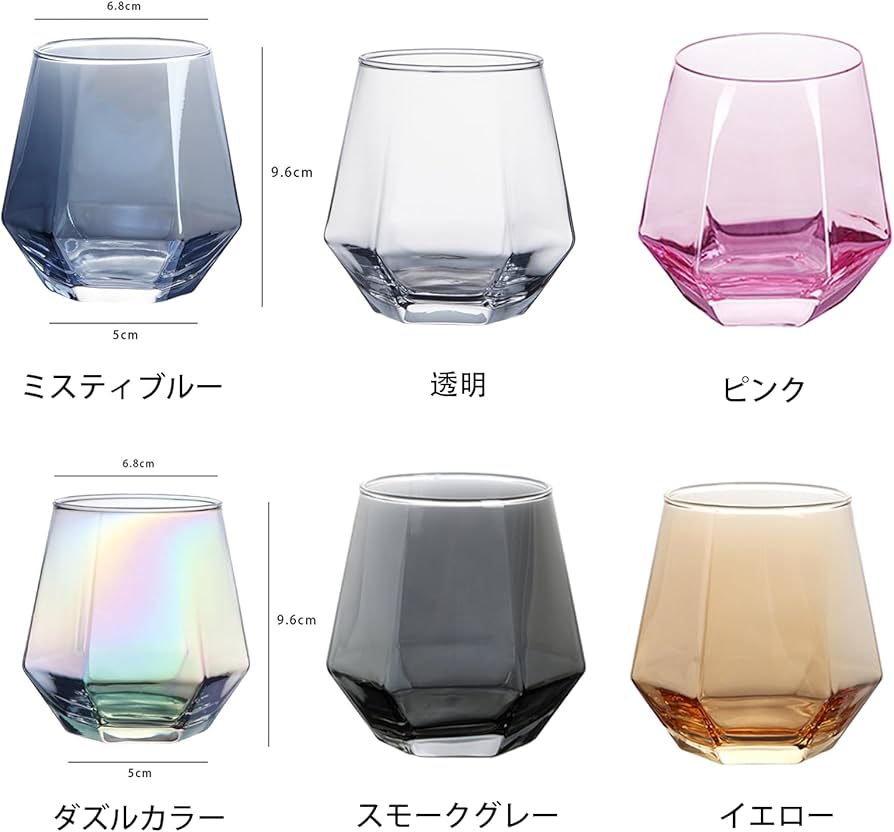 Amazon | Batone グラス セット300mlガラスコップ 6個ハイボール