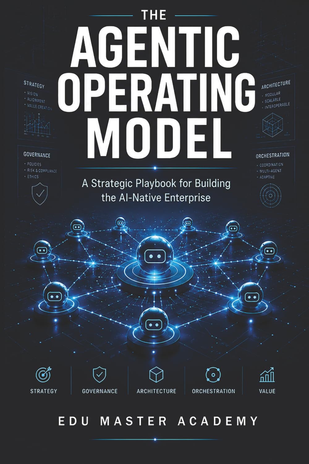 The Agentic Operating Model: A Strategic Playbook for Building the AI-Native Enterprise: Blueprinting, Governance, and ROI for Autonomous Multi-Agent Systems