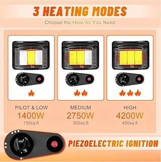 Propane Radiant heater, 18,000 BTU Warm Area up to 450 sq. ft, Suitable for 20lb 30lb Propane.Portable LP Gas Heater for Garages, Workshops and Construction Sites (Foldable)