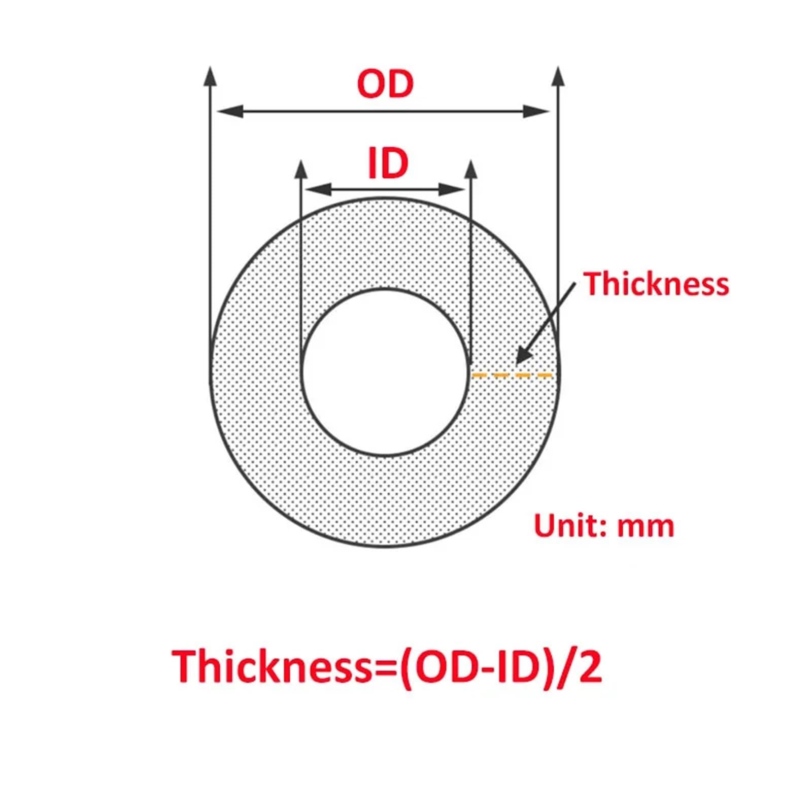 Fluorkautschukschlauch, FKM-Rohr, Viton-Schlauch, FPM-Rohr, säure- und hitzebeständig, ölbeständig, ID 2–12 mm(6x9mm)