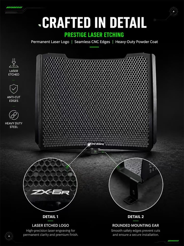 Amazon.com: ZX-6R 2026 Radiator Guard Protective Cover Compatible