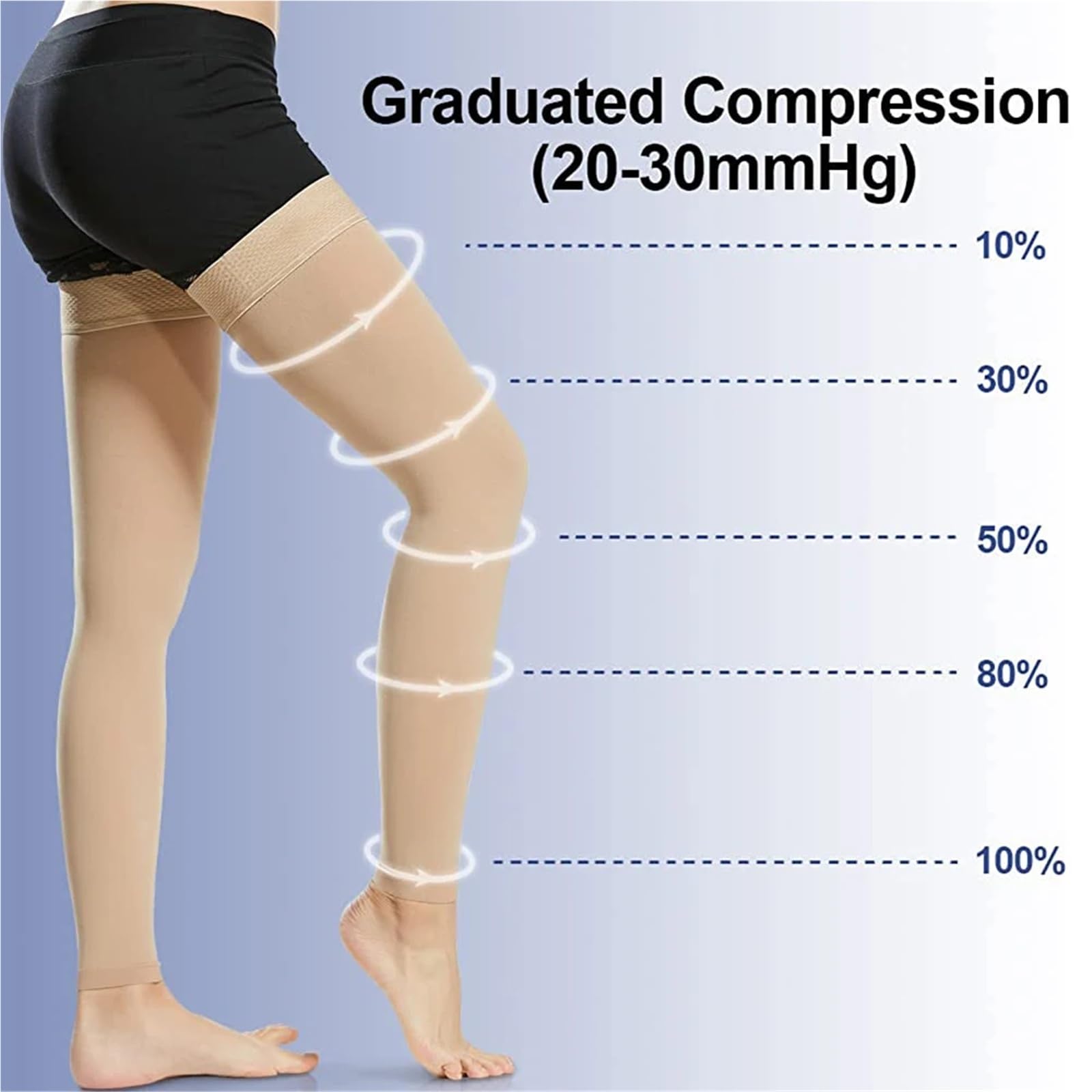 Kompressions Beinlinge 1 Paar Oberschenkelhohe, fußlose Kompressionsstrümpfe for Damen und Herren, feste Kompression (20–30 mmHg), abgestufte Unterstützung Für den Sport