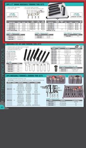 Miniatura 4 de HHIP 2100-0092 Llave Torx para portaherramientas indexable, estilo T-8