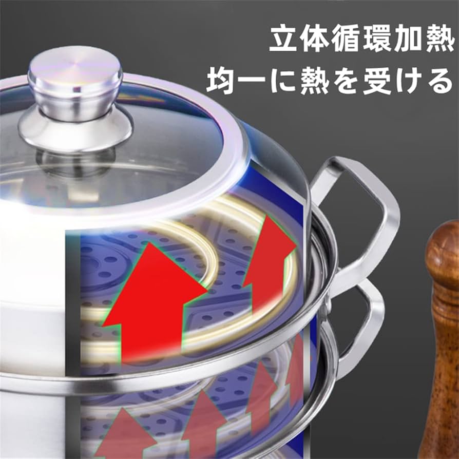 ステンレス製2段蒸し器　中古　350/350/400 ステンレス製2段蒸し器 中古 350/350/400 - メルカリ