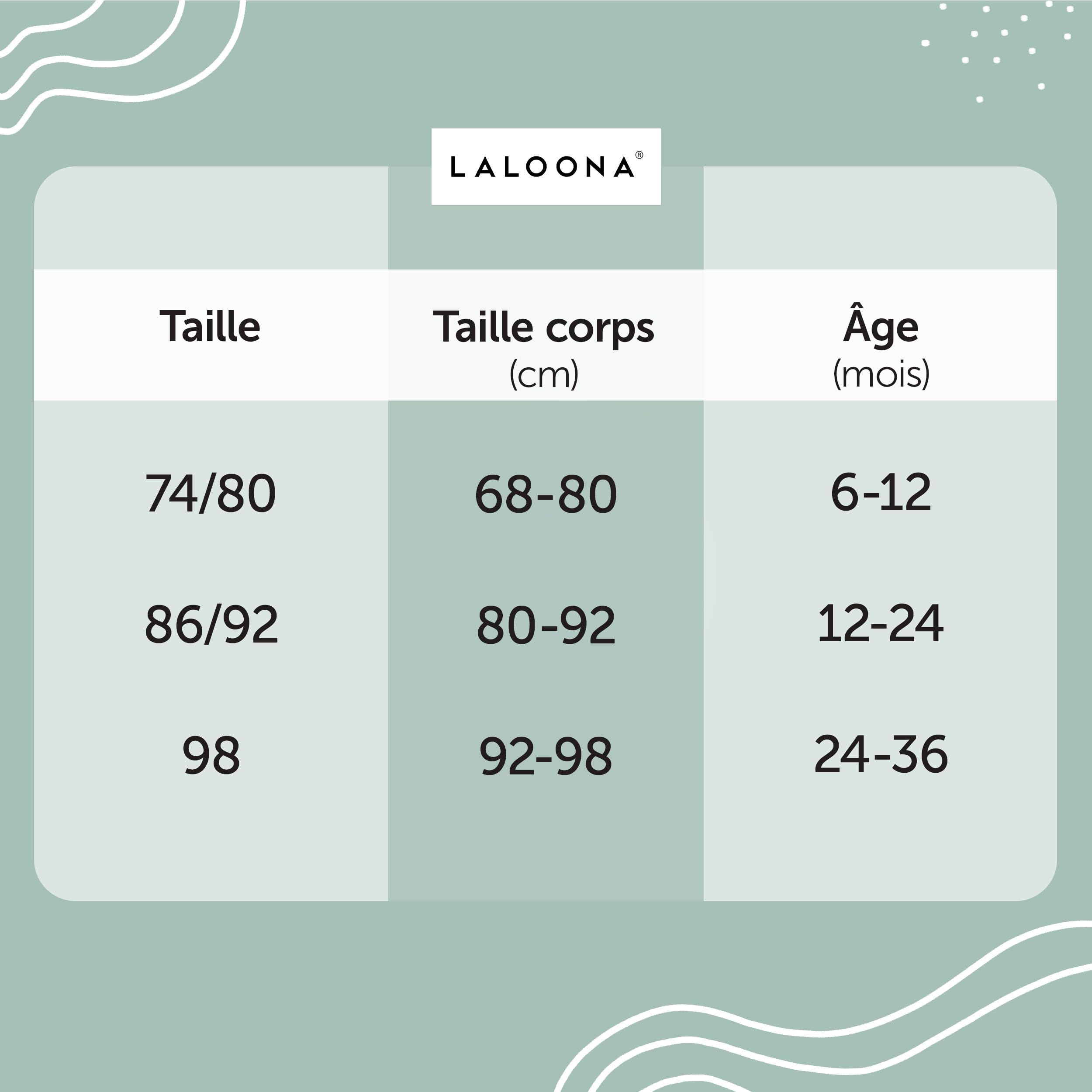 LaLoona Combinaison Anti UV Bebe (2 Pièces) – T Shirt UV Enfant Manches Longues et Short de Bain Long UPF 80+ – Maillot de Bain Unisexe, Séchage Rapide, Oekotex