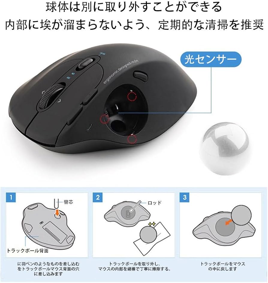 マウス・トラックボール WALLHACK LIMITEDEDITION: FUTUREFALL マウス・トラックボール WALLHACK LIMITEDEDITION: FUTUREFALL Limited