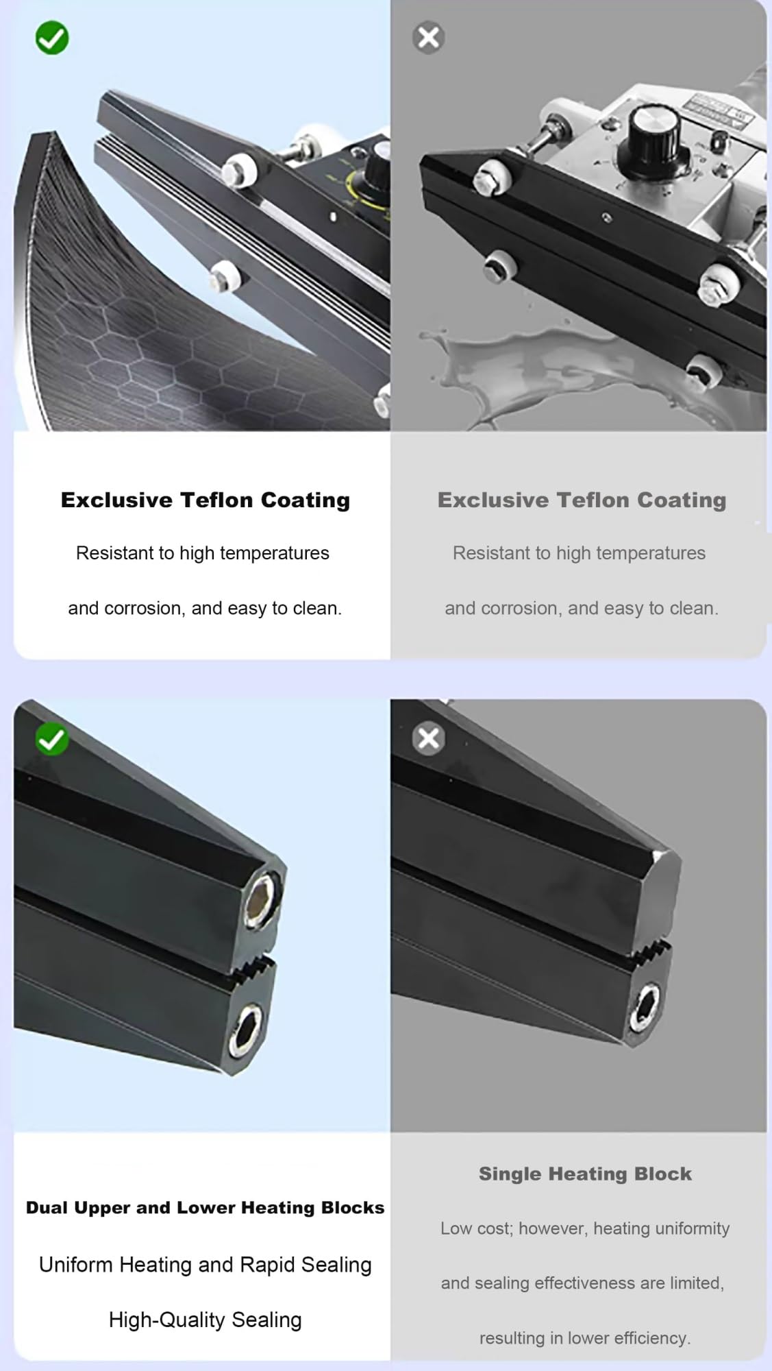 Selladora térmica de 600 mm, máquina de sellado portátil de mano para papel de aluminio y bolsas de papel kraft, 800 W con temperatura ajustable hasta 300 °C, ideal para sellar y embalar