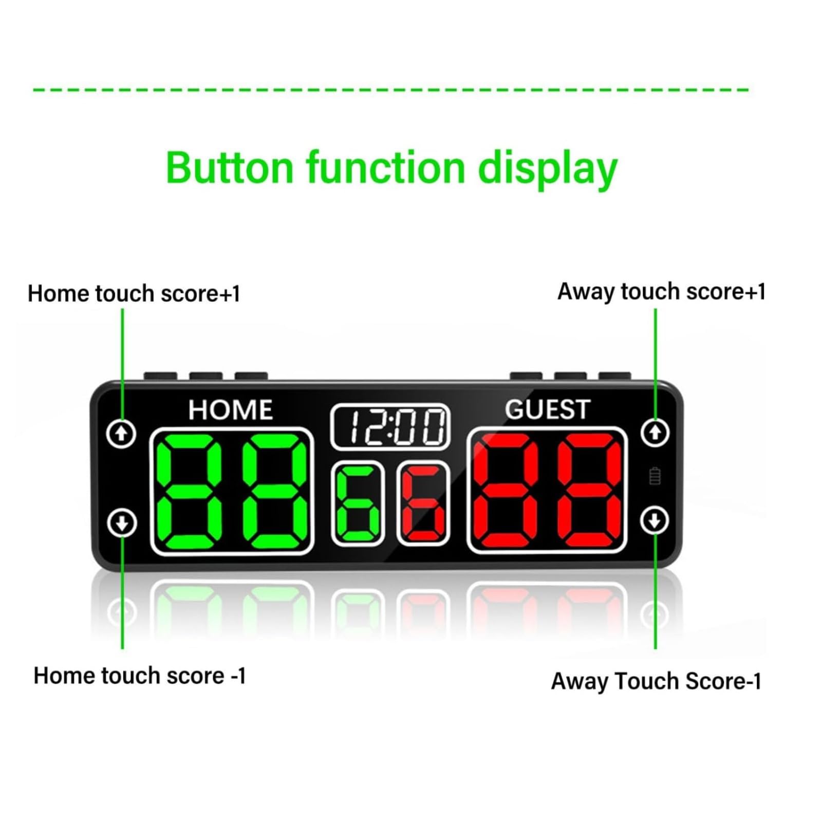 Tabellone segnapunti digitale, ricaricabile con timer touch con lavagna magnetica in ABS, per ping pong, cornhole, basket, pallavolo, perfetto per eventi sportivi
