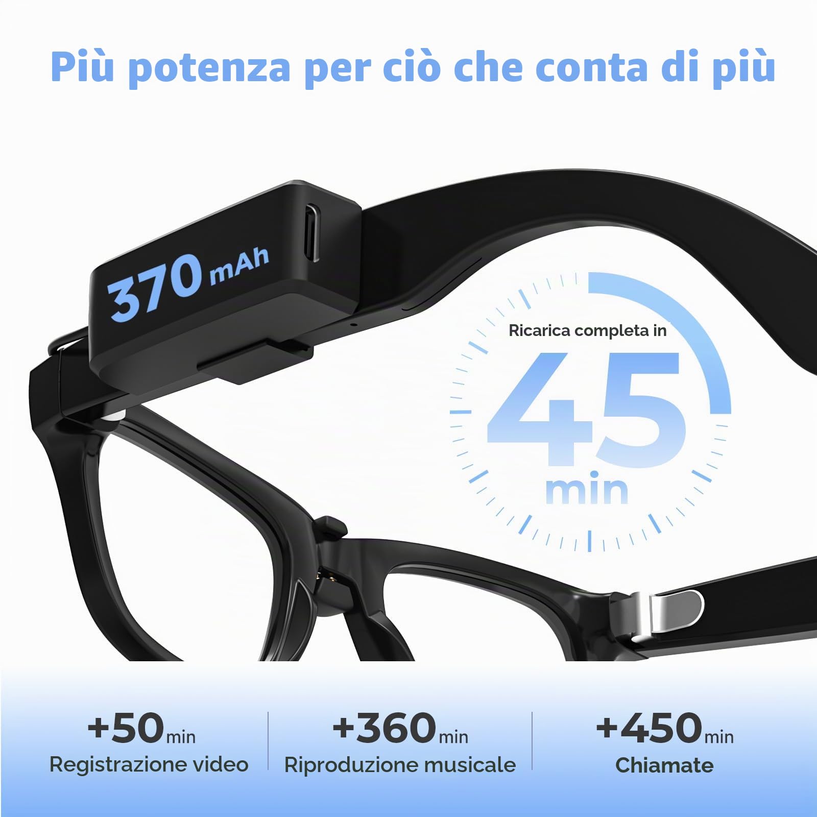 Batteria per Ray-Ban Meta Smart Glasses