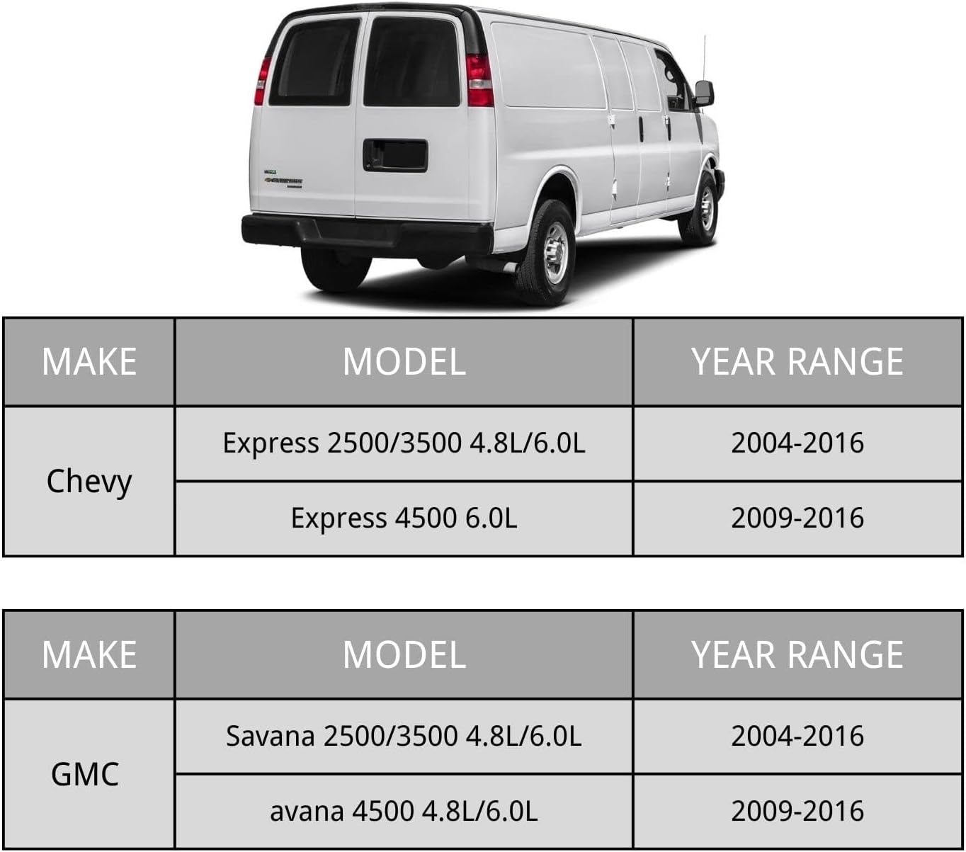 3 Row Core Aluminum Radiator Replacement for 2004 2005 2006 2007 2008 2009 2010 2011 2012 2013 2014 2015 2016 Chevy Express GMC Savana 2500 3500 4500 4.8L 6.0L Radiador+Shroud Fan+Relay
