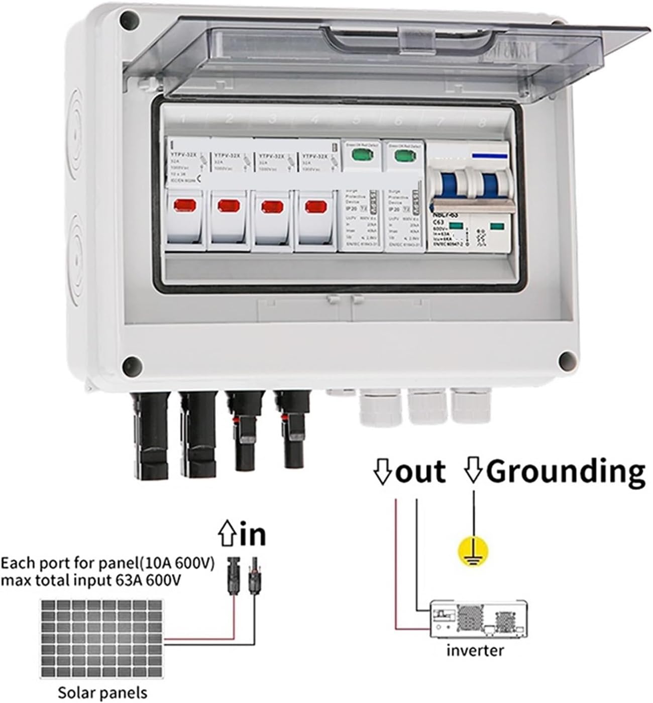 CAARLA Solar Combiner Box Solar photovoltaic PV Combiner Box with Protection 2 Input 1 Out DC 600V Fuse MCB SPD Box IP65