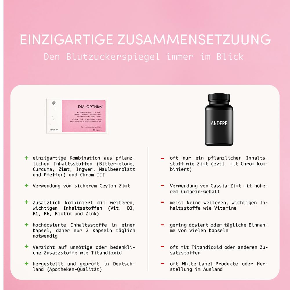 DIA-ORTHIM - 120 Kapseln - Aufrechterhaltung eines normalen Blutzuckerspiegels - Mit Bittermelone, Curcuma, Ingwer - Laborgeprüft, vegan, laktosefrei + in Deutschland produziert | Mit Bittermelone, Curcuma, Ingwer, Laborgeprüft, Vegan, Laktosefrei, In Deu