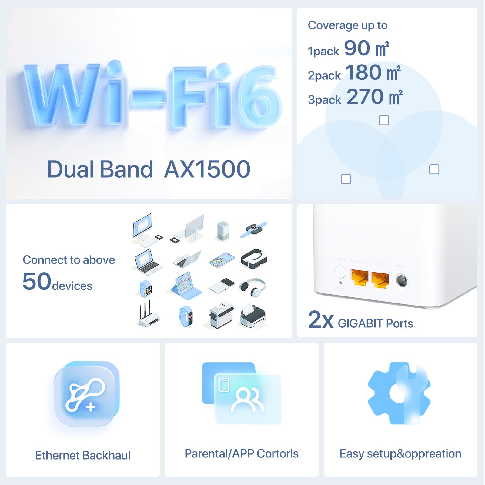 Tenda AX1500 Mesh WiFi 6 System Nova MX3 - Covers up to 3500 sq.ft - Whole Home WiFi 6 Mesh System - Gigabit Mesh Router for 80 Devices - Dual-Band Mesh Network - Replaces Wireless Router - 3-Pack view 2